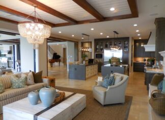 Nowoczesne meble: Jak nadać swojemu domowi unikalny charakter Nowoczesne meble